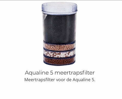Meertrapsfilter Aqualine 5 / Keosan klein