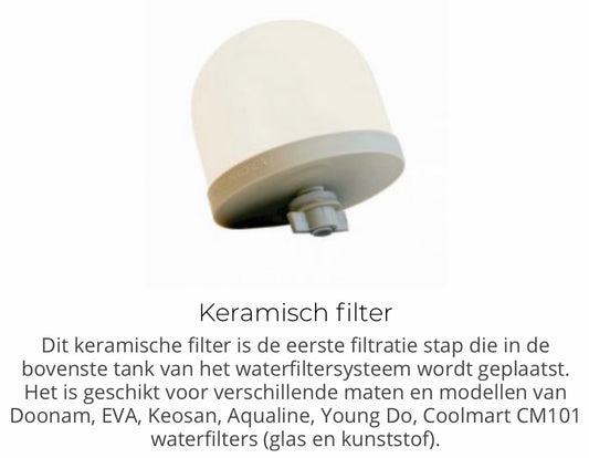 Keramische filter voor verschillende sistemen