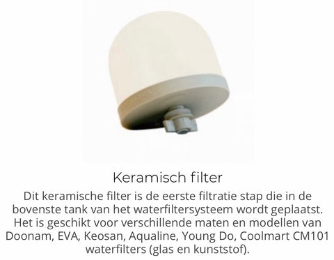 Keramische filter voor verschillende sistemen